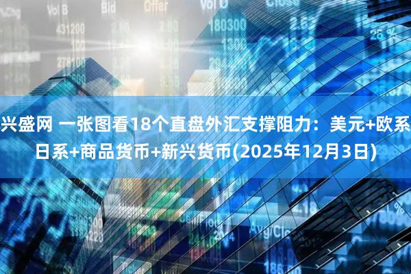 兴盛网 一张图看18个直盘外汇支撑阻力：美元+欧系日系+商品货币+新兴货币(2025年12月3日)